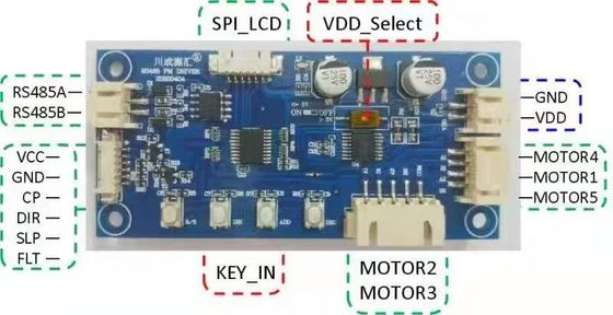Manual Control 12V DC Bipolar Stepper Motor Driver CCYH-PM45FH Integrated Stepper Motor